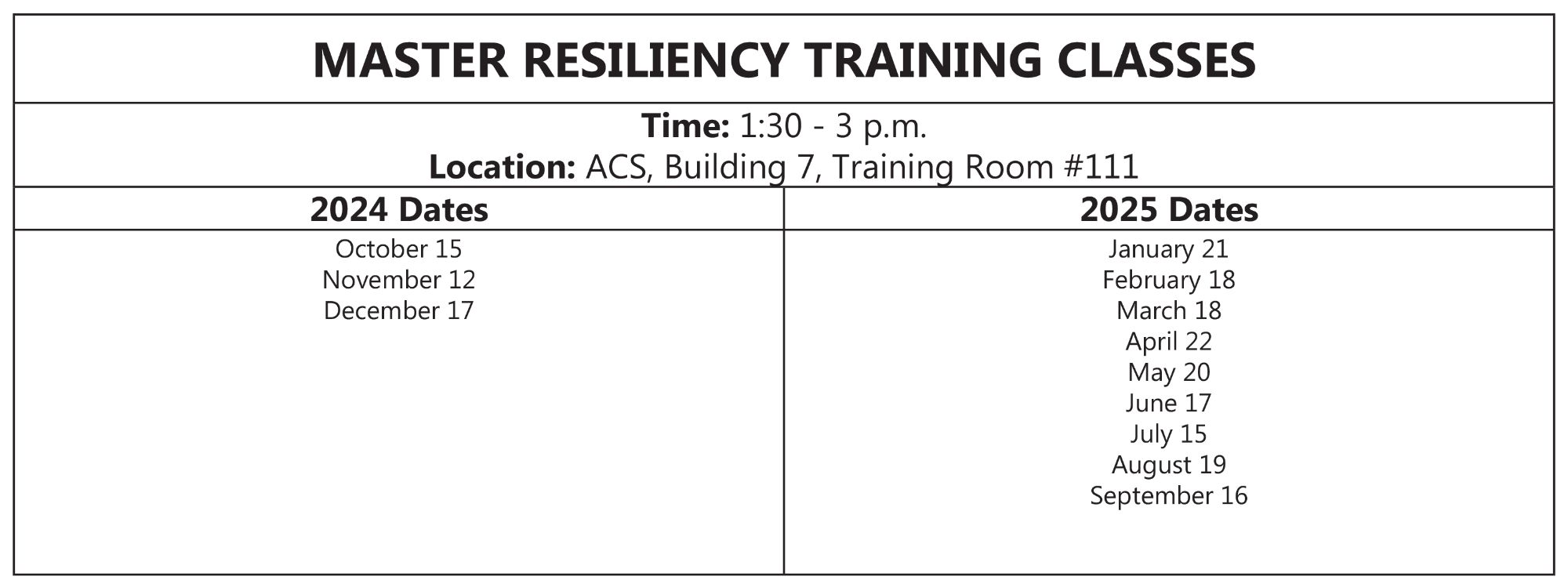 Master Resiliency Training Classes.jpg